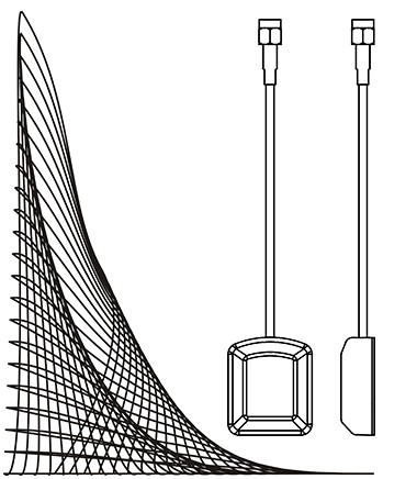 Antenne externe de la voiture TV de GPS de bÃ¢ti d'aimant